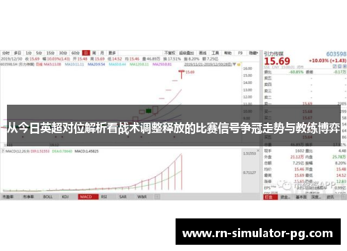 从今日英超对位解析看战术调整释放的比赛信号争冠走势与教练博弈