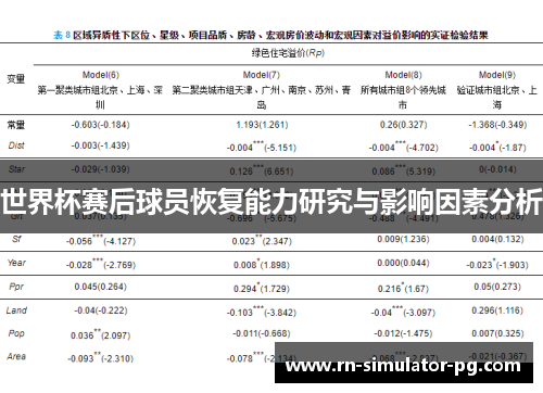 世界杯赛后球员恢复能力研究与影响因素分析 世界杯赛后球员恢复能力研究与影响因素分析