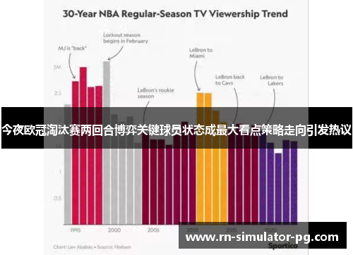 今夜欧冠淘汰赛两回合博弈关键球员状态成最大看点策略走向引发热议 今夜欧冠淘汰赛两回合博弈关键球员状态成最大看点策略走向引发热议