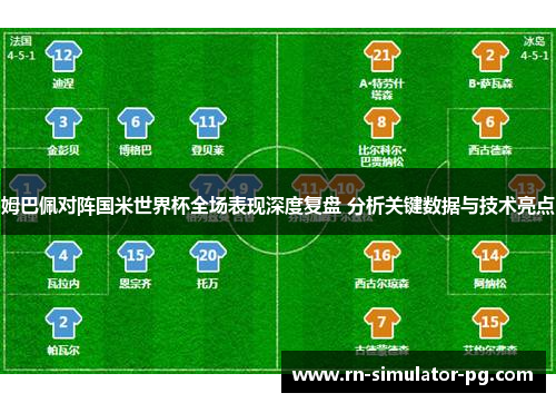 姆巴佩对阵国米世界杯全场表现深度复盘 分析关键数据与技术亮点 姆巴佩对阵国米世界杯全场表现深度复盘 分析关键数据与技术亮点