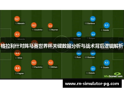 格拉利什对阵马赛世界杯关键数据分析与战术背后逻辑解析