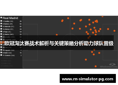 欧冠淘汰赛战术解析与关键策略分析助力球队晋级 欧冠淘汰赛战术解析与关键策略分析助力球队晋级